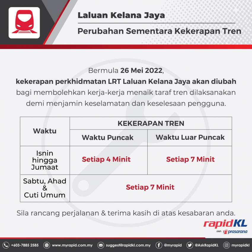 Longer intervals for LRT Kelana Jaya Line and MRT Kajang Line – for train upgrading work, starts today 1460422
