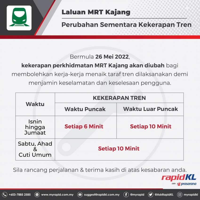 Longer intervals for LRT Kelana Jaya Line and MRT Kajang Line – for train upgrading work, starts today 1460423