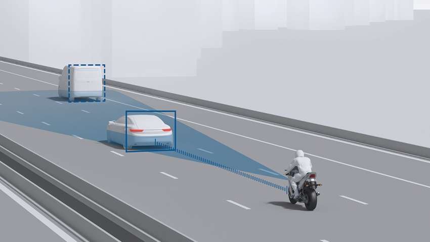 MIROS akan lakukan kajian atas jalan sebenar untuk sistem amaran perlanggaran motosikal bersama PLUS 1460252