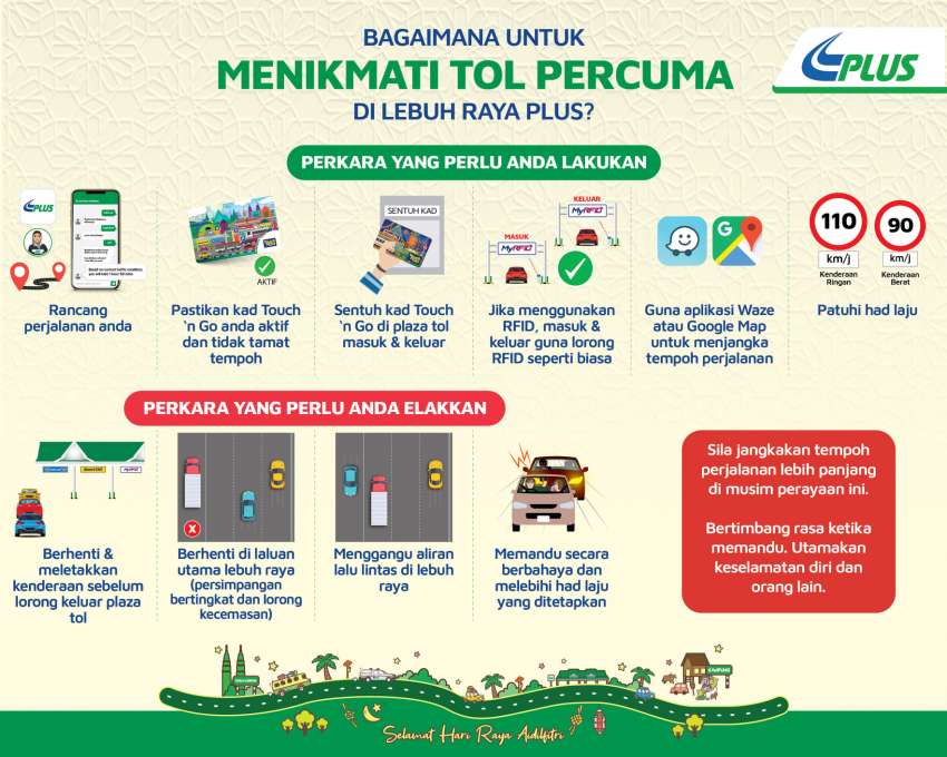 Hari Raya 2022: PLUS highway is toll-free again up to May 8 11:59 pm – tips for your journey back home! 1451984