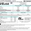Toyota Veloz tampil jarak kelegaan tanah 190 mm; 30 mm lebih tinggi dari Alza – hampir kepada SUV?