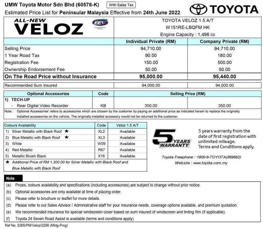 Toyota Veloz 2022 – tempahan di Malaysia sudah dibuka, RM95k, ada Apple CarPlay tanpa wayar 1474037