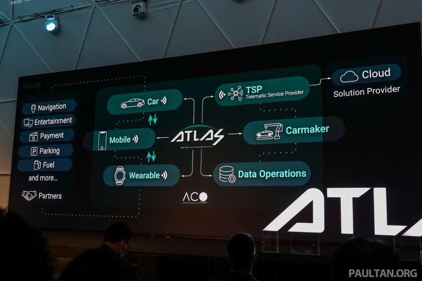 ACO Tech lancar Atlas OS secara rasmi, bekerjasama dengan UOB, Fasspay dan FIVE untuk sistem sepadu 1465831