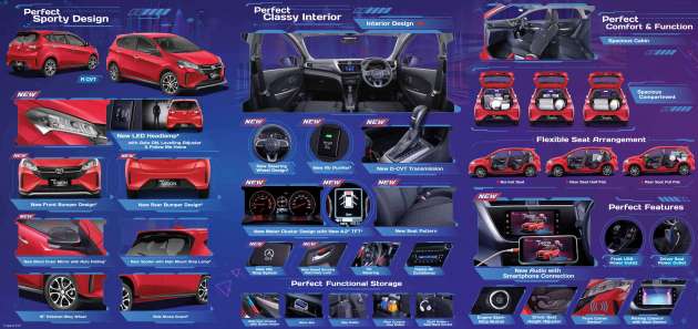 2022 Daihatsu Sirion Facelift Indonesia 29 Paul Tan s Automotive News