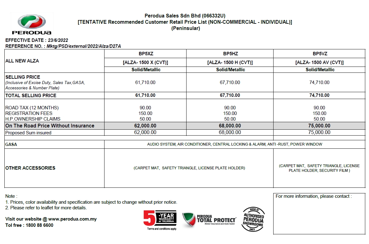 2022 Perodua Alza tentative OTR price list