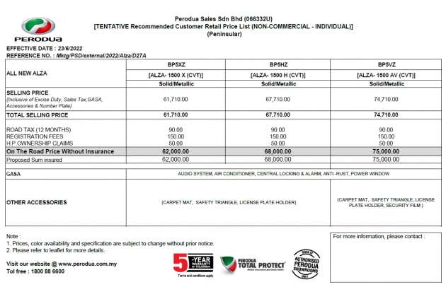 Perodua Alza 2022 — pecahan spesifikasi X, H et AV