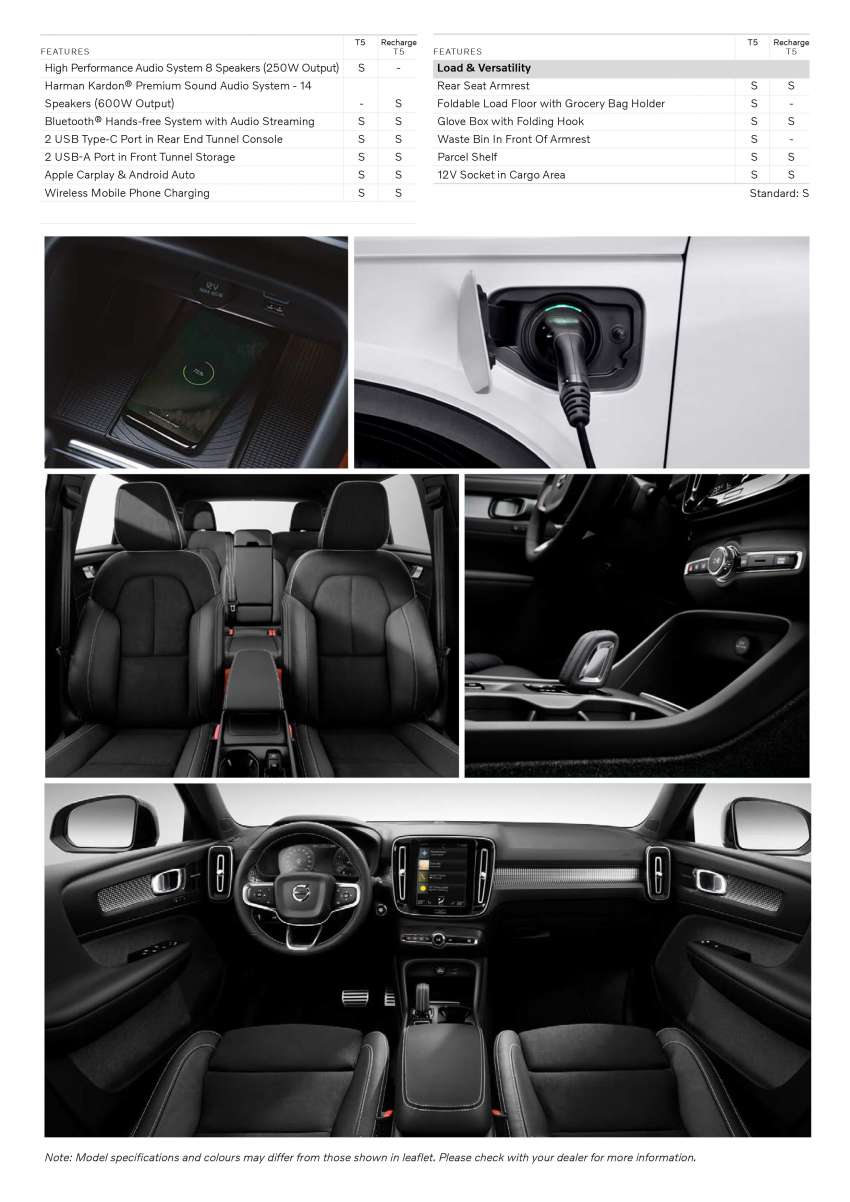 Volvo XC40 2022 di Malaysia – harga naik sehingga RM3.8k; varian PHEV dapat sistem Harman Kardon 1463274