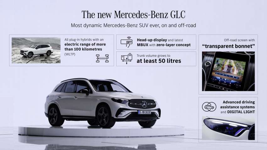 2023 X254 Mercedes-Benz GLC debuts – electrified range-wide, three PHEVs with over 100 km EV range 1463824