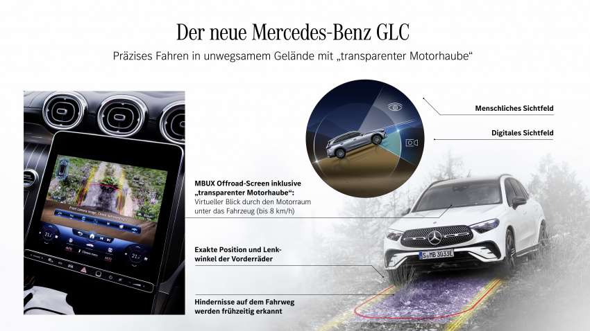Mercedes-Benz GLC X254 2023 diperkenal – semua varian dapat bantuan tenaga elektrik, petrol dan diesel 1464582
