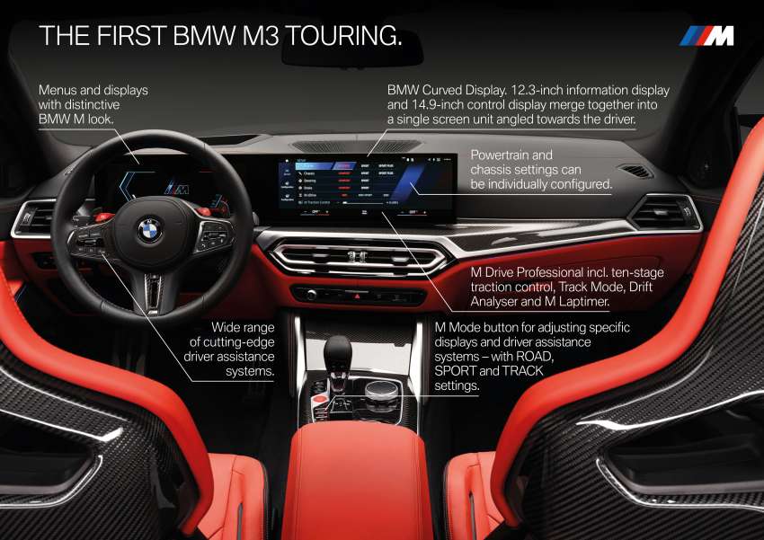 2022 BMW M3 Touring – G81 is first ever M3 wagon with 510 PS, 610 Nm, AWD; 0-100 km/h in 3.6 seconds 1472432