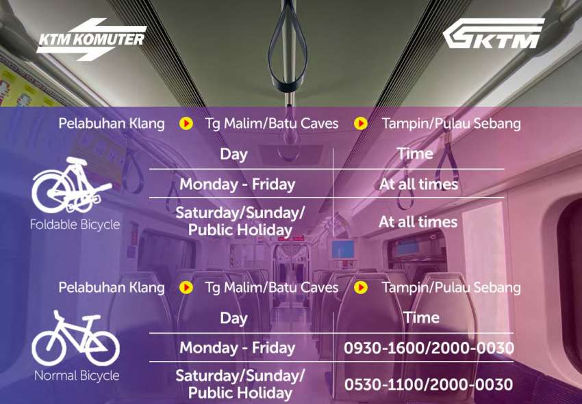 Bicycles can now be brought into KTM Komuter trains for free, previous ‘Ride n Ride’ RM2 fee waived 1477503
