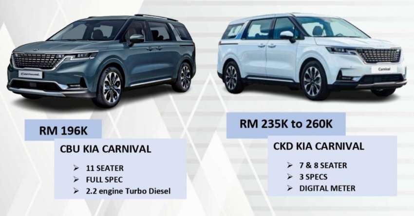 2022 Kia Carnival CKD open for booking – 7- or 8-seater, 12.3-inch instrument display, RM235k-260k est 1470622
