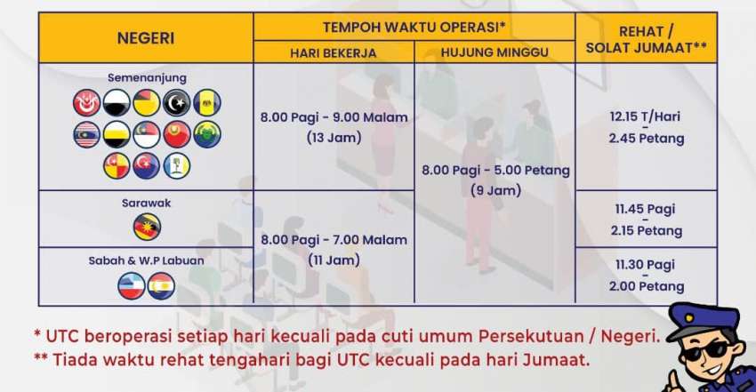 New JPJ operating hours at UTC – now open at night till 9pm on weekdays, 8am to 5pm on weekends 1471451