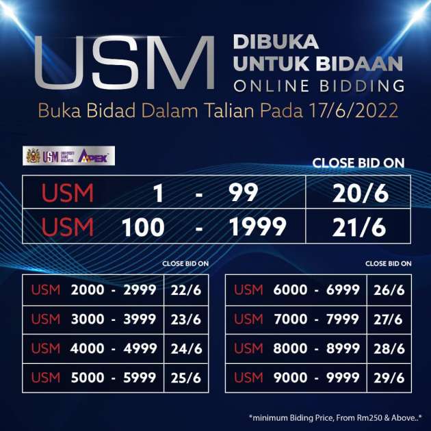 Universiti Sains Malaysia keluarkan siri plat khas “USM” – bidaan bermula RM250 pada 17-29 Jun