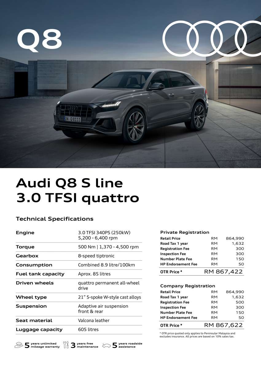 2022 Audi Q8 S line 3.0 TFSI quattro in Malaysia – larger wheels, black exterior accents; ACC; fr RM867k 1490872