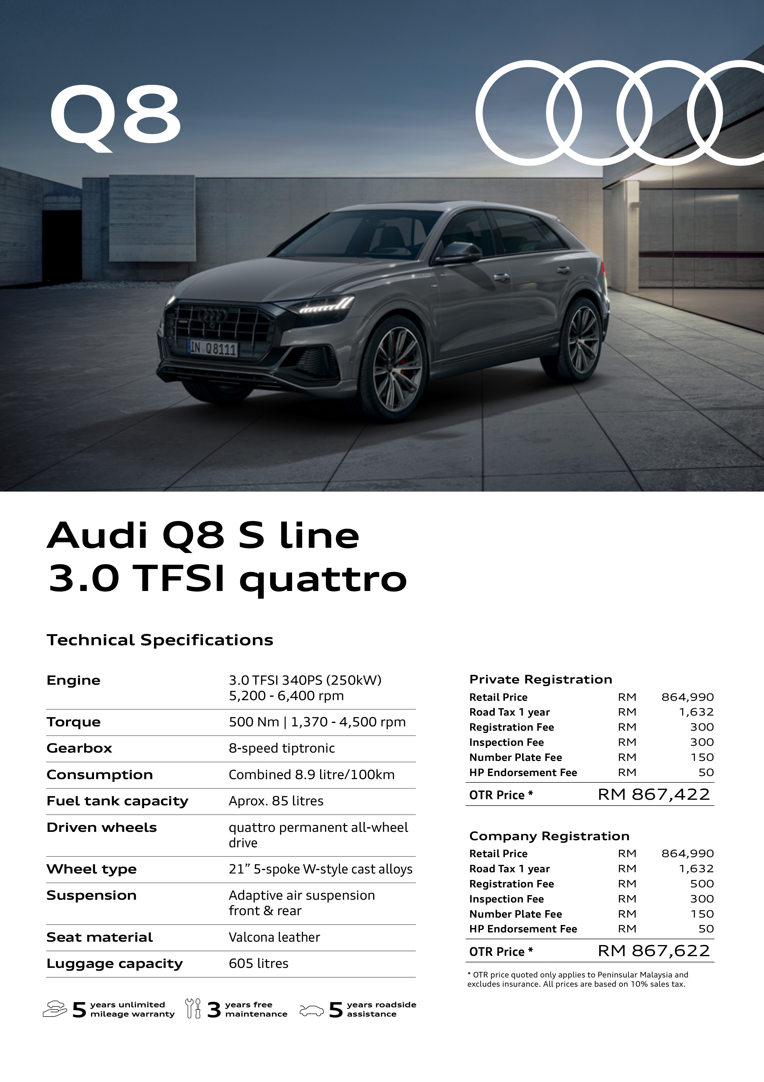 2022 Audi Q8 S line 3.0 TFSI quattro price list Malaysia-1