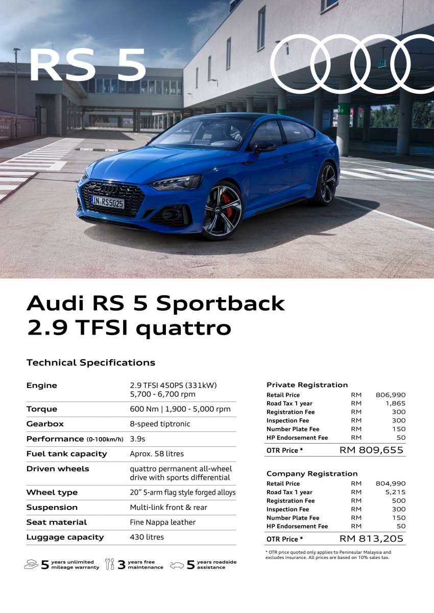 2022 Audi RS5 Sportback in Malaysia – ACC added; 2.9L biturbo V6 with 450 PS and 600 Nm; from RM810k 1491049