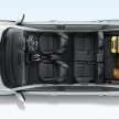 2022 Honda BR-V for Thailand – 7-seat MPV; 121 PS 1.5L NA, CVT; standard Honda Sensing, fr RM113k est