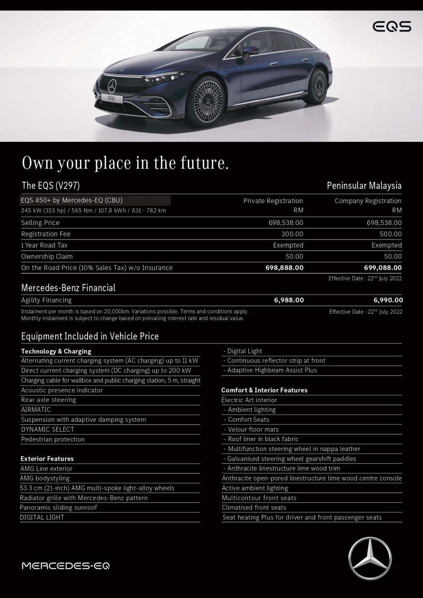 2022 Mercedes-Benz EQS 450+ AMG Line in Malaysia – 333 PS, 107.8 kWh battery, 782 km EV range fr RM699k 1487239