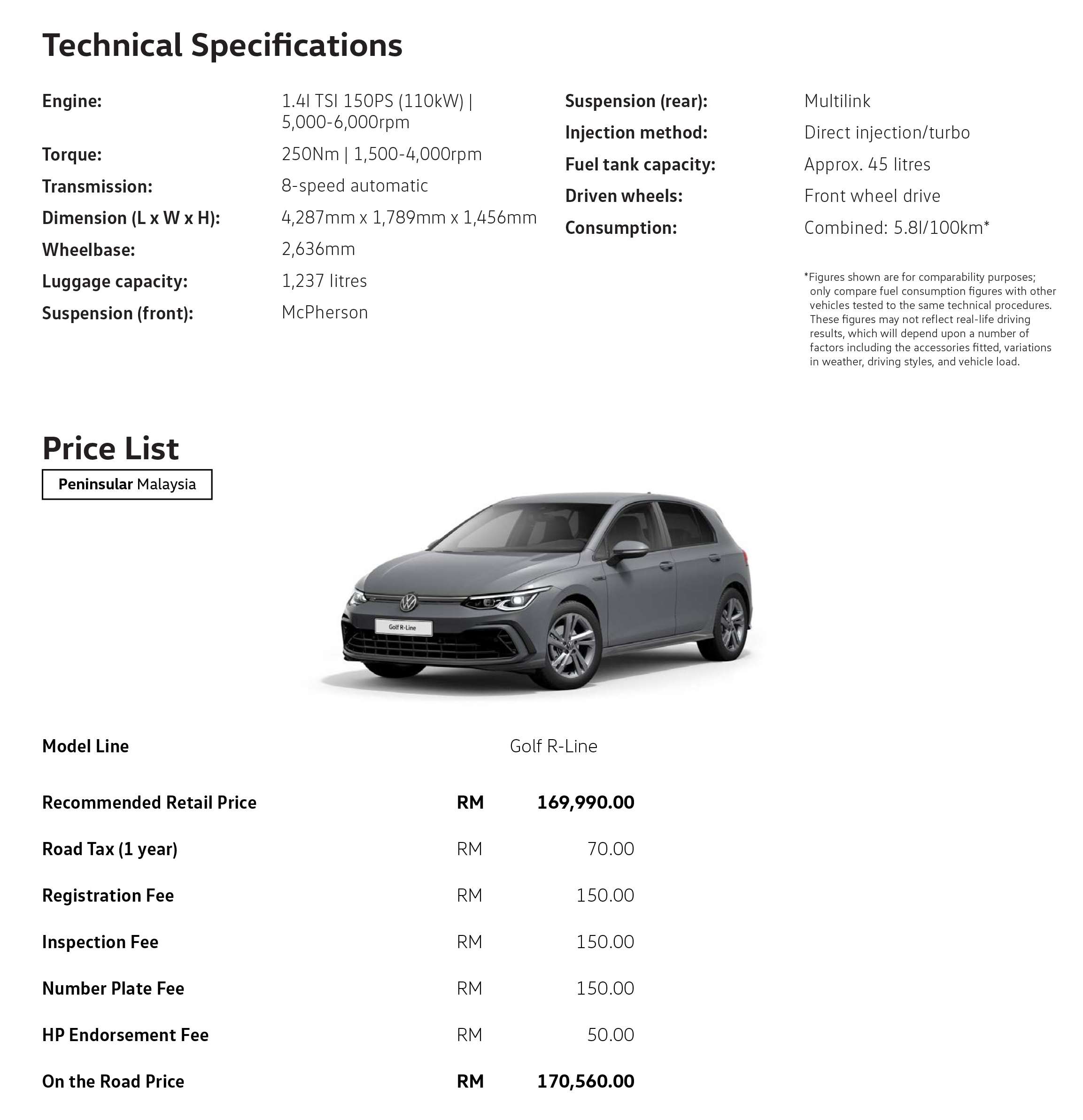 2022 Mk8 Volkswagen Golf R-Line spec sheet Malaysia-2