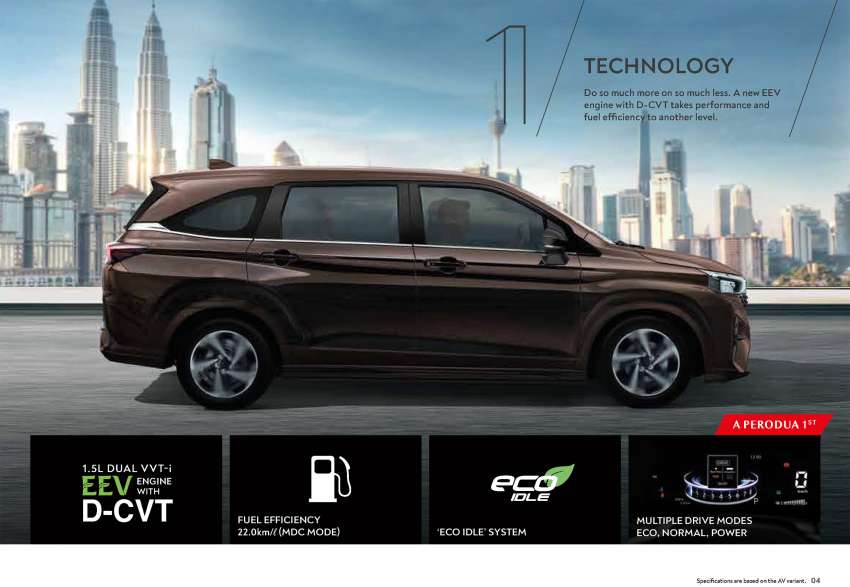 2022 Perodua Alza launched – 2nd-gen 7-seat MPV, Android Auto, RFID, ASA standard, from RM62,500 1486299