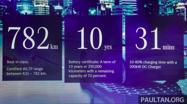 Mercedes-Benz Malaysia yakin dengan ketahanan bateri EV EQS – beri jaminan 10 tahun, 250,000 km