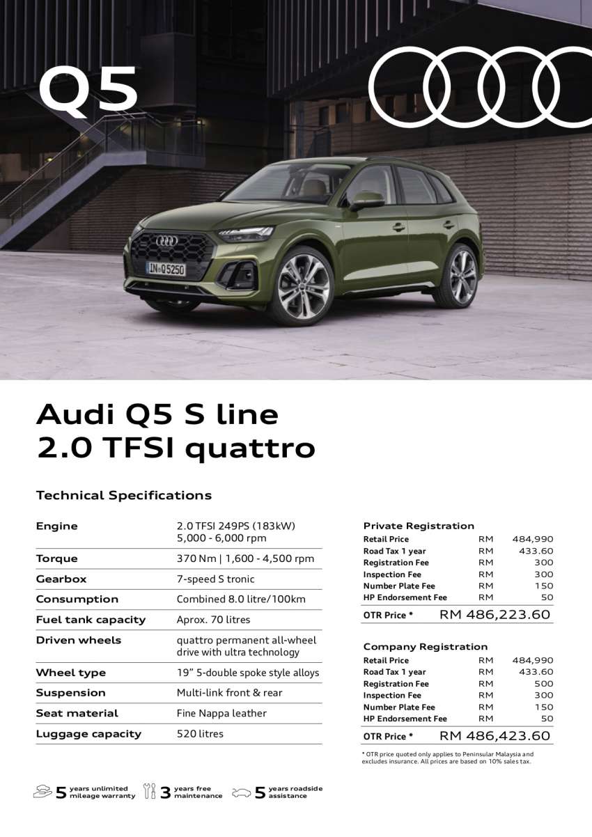 Audi Q5 S Line 2.0 TFSI quattro FL 2022 di Malaysia – kini berharga RM486,223 atas jalan termasuk SST 1479204