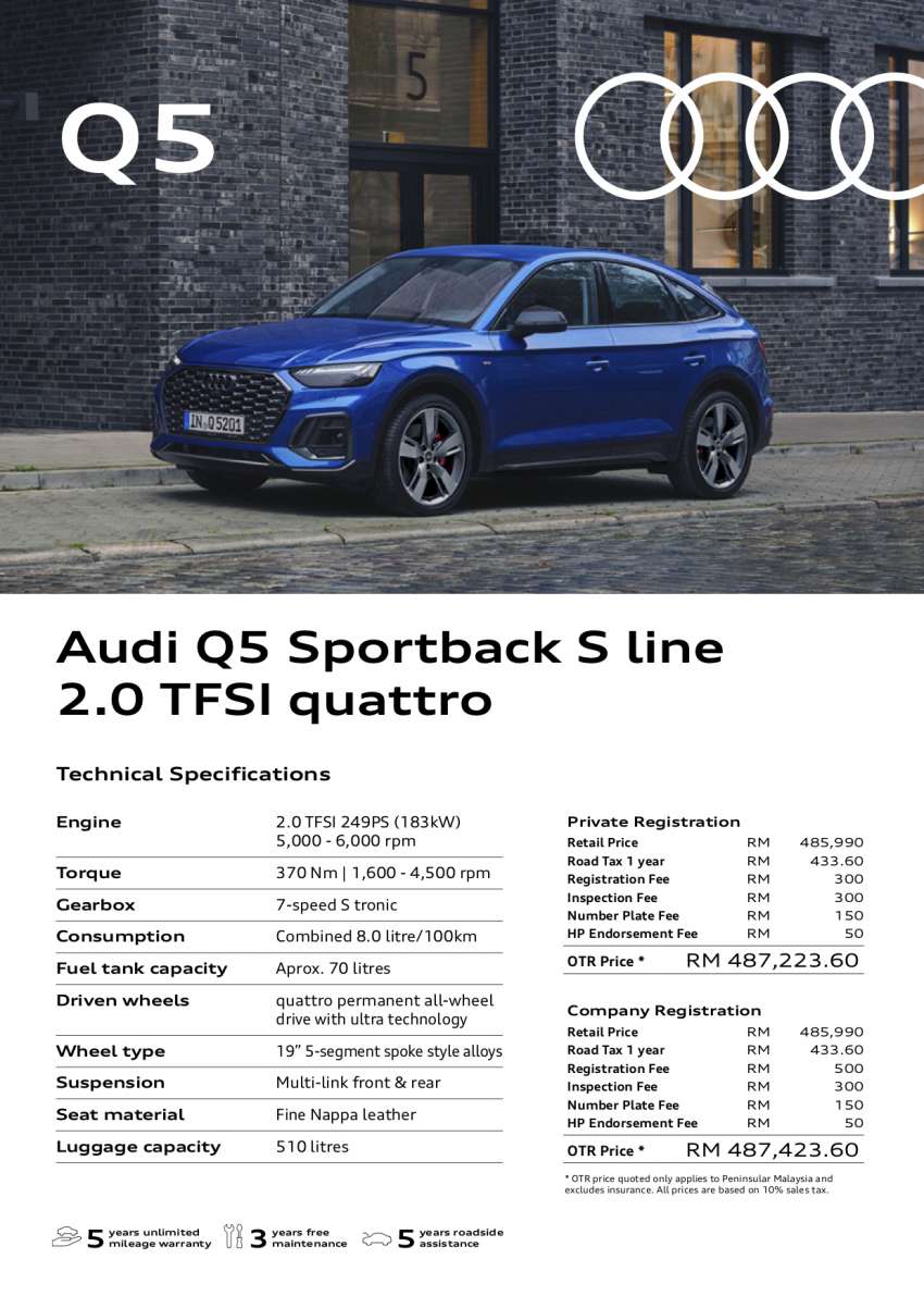 2022 Audi Q5 Sportback S Line 2.0 TFSI quattro in Malaysia – now at RM487,223 on-the-road, with SST 1479273