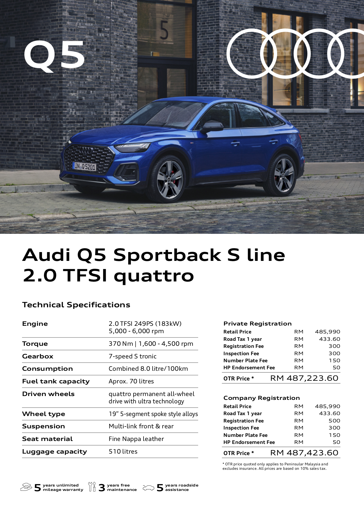 Audi Q5 Sportback July 2022 price-1