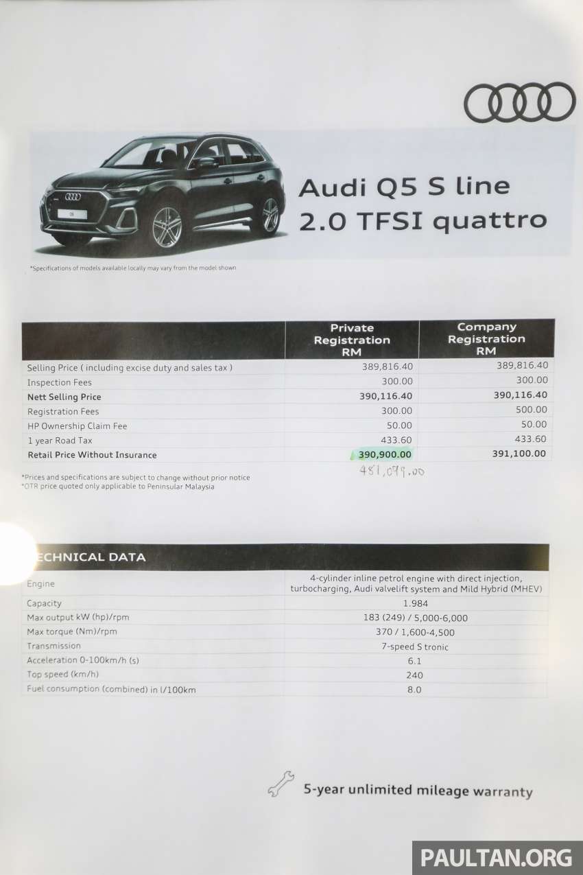 Audi Q5 S Line 2.0 TFSI quattro FL 2022 di Malaysia – kini berharga RM486,223 atas jalan termasuk SST 1479199
