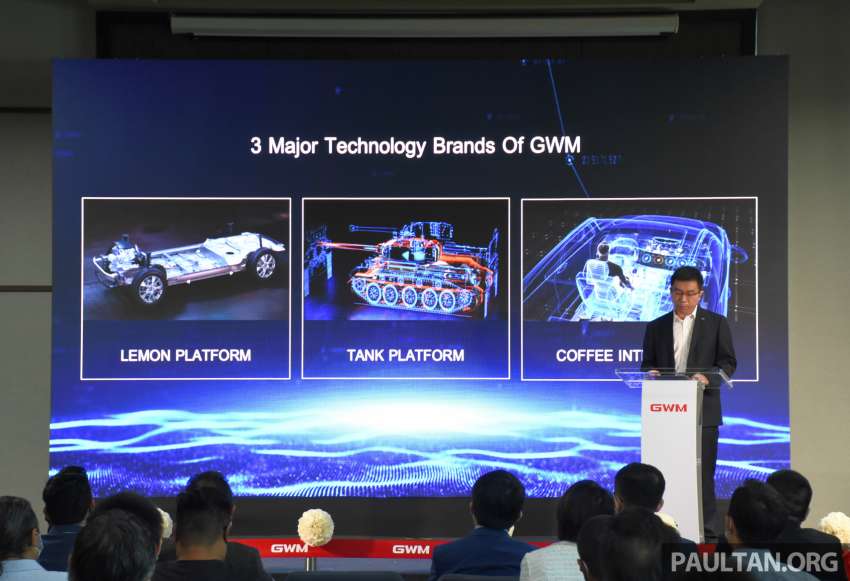 Great Wall Motors officially enters Malaysian market – Ora Good Cat EV, Haval H6, Jolion due in, from Q4 1480062