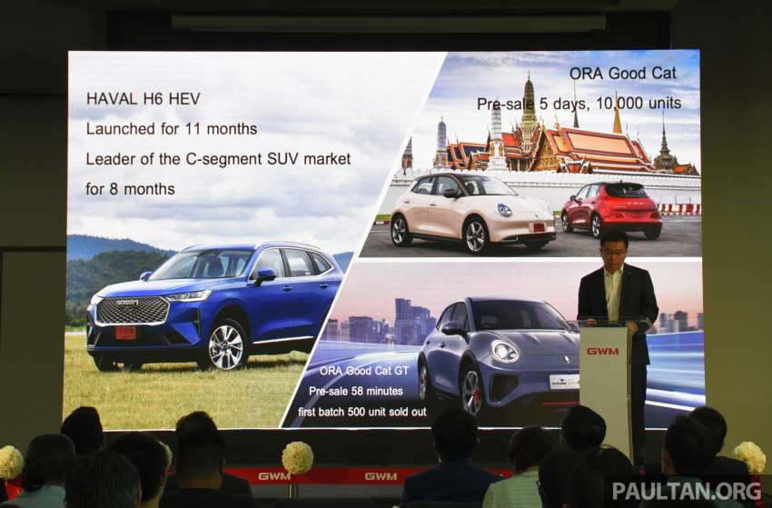 Great Wall Motors officially enters Malaysian market – Ora Good Cat EV, Haval H6, Jolion due in, from Q4 1480065