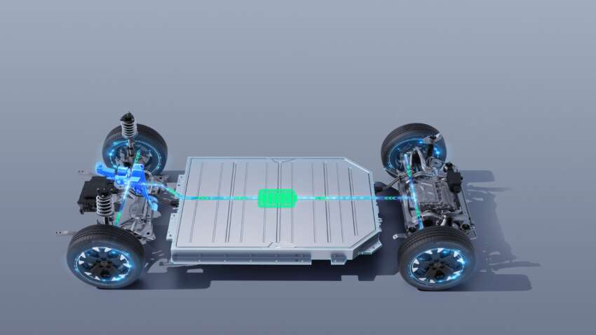 Geely Radar RD6 debuts – Hilux-sized EV pick-up truck built on SEA platform; Q4 2022 launch; 600 km range 1603777