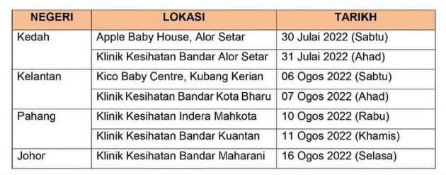 MIROS jelajah 12 lokasi bagi program subsidi kerusi kanak-kanak MyCRS, permohonan dilulus segera