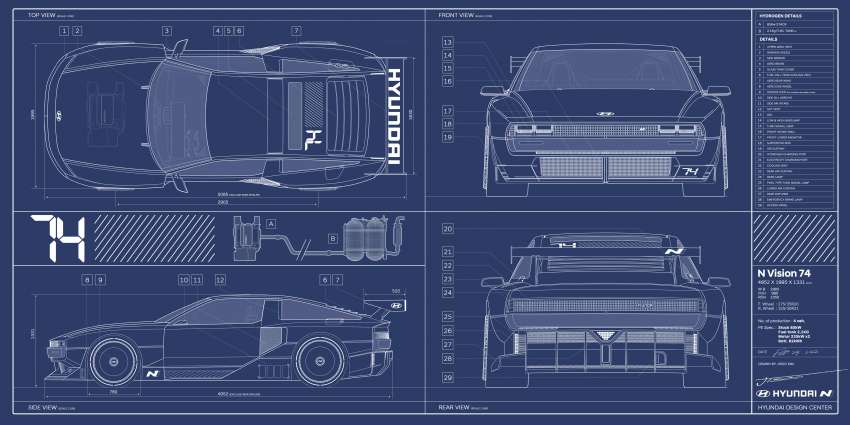Hyundai N Vision 74 – hydrogen fuel cell hybrid with 680 PS, 900 Nm, 600 km range, RWD, 250 km/h Vmax 1484527