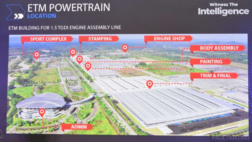 Proton launches 1.5L TGDi engine plant in Tg Malim – 180k capacity; first outside of China; 47% automation 1480138
