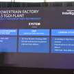 Kilang enjin 1.5L TGDI Proton di Tg. Malim – pertama di luar China, mampu hasilkan 180,000 unit setahun