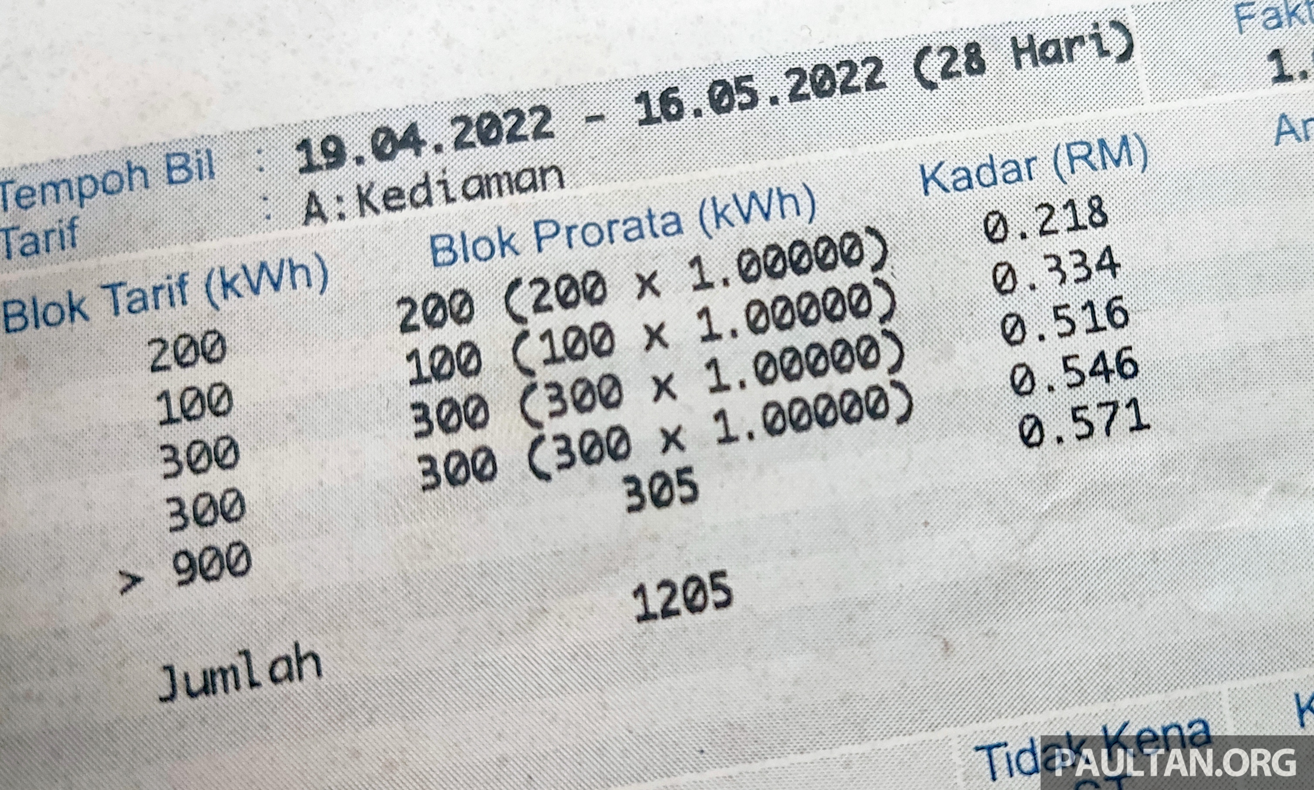 Kwh price of TNB electricity bill