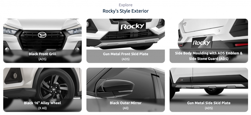 Daihatsu Rocky 2022 pasaran Indonesia terima kemaskini ringkas; bermula RM62k hingga RM82k Image #1502686