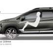 Mitsubishi Xpander Cross facelift 2022 didedahkan di Indonesia – rupa lebih lasak, instrumen dan AC digital