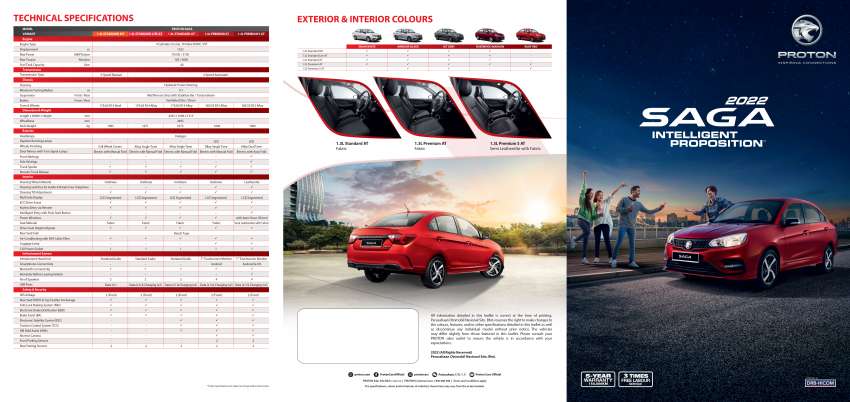 2022 Proton Saga MC2 facelift – new Standard Lite AT added; RM38,300; RM500 less than Standard AT 1504793