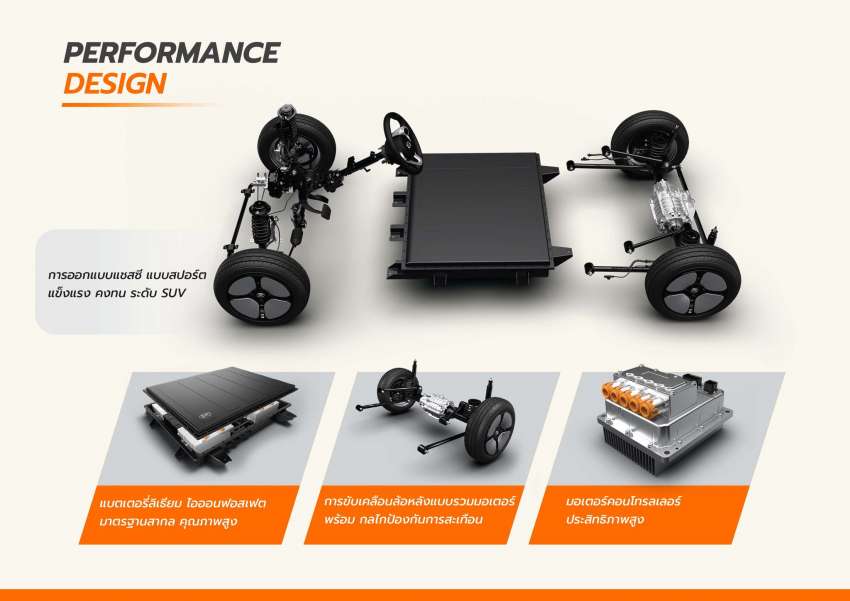Volt City EV launched in Thailand – two- and four-door versions, up to 210 km range, priced from only RM40k 1494620