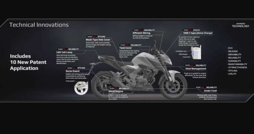 Honda CB300F 2022 dilancar di India – enjin 293 cc sistem penyejukan minyak, kelengkapan canggih 1497683