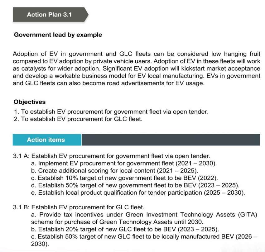 Malaysia to begin using EVs for its government fleet, procurement to begin from 2023 – Tuan Ibrahim 1497596