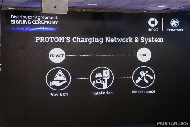 Proton to invest in EV charging network in Malaysia; in talks with eight providers for home, public charging