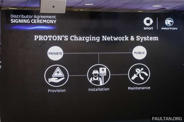 Proton akan melabur untuk jaringan pengecas EV di Malaysia; kini sedang berhubung dengan 8 penyedia