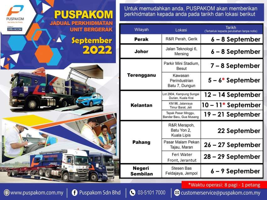 Puspakom’s September 2022 schedule for mobile inspection truck unit, off-site tests for Sabah, Sarawak 1504864