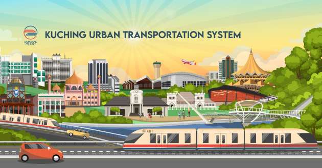 Le système de transport urbain de Kuching utilisera le premier système de transport rapide autonome FCEV au monde sur des voies virtuelles