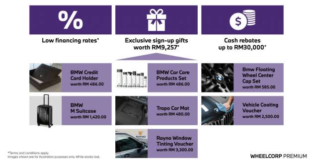 Buy a new BMW or MINI from Wheelcorp Premium, enjoy up to RM9.3k in gifts with Merdeka promo! [AD]