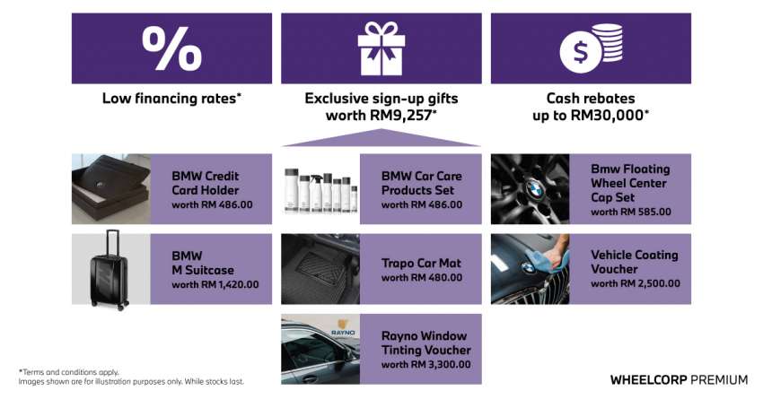 Buy a new BMW or MINI from Wheelcorp Premium, enjoy up to RM9.3k in gifts with Merdeka promo! [AD] 1495023